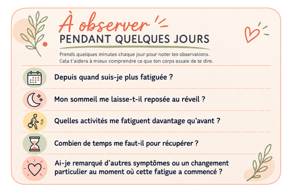 Questions à observer pendant quelques jours en cas de fatigue persistante malgré le repos